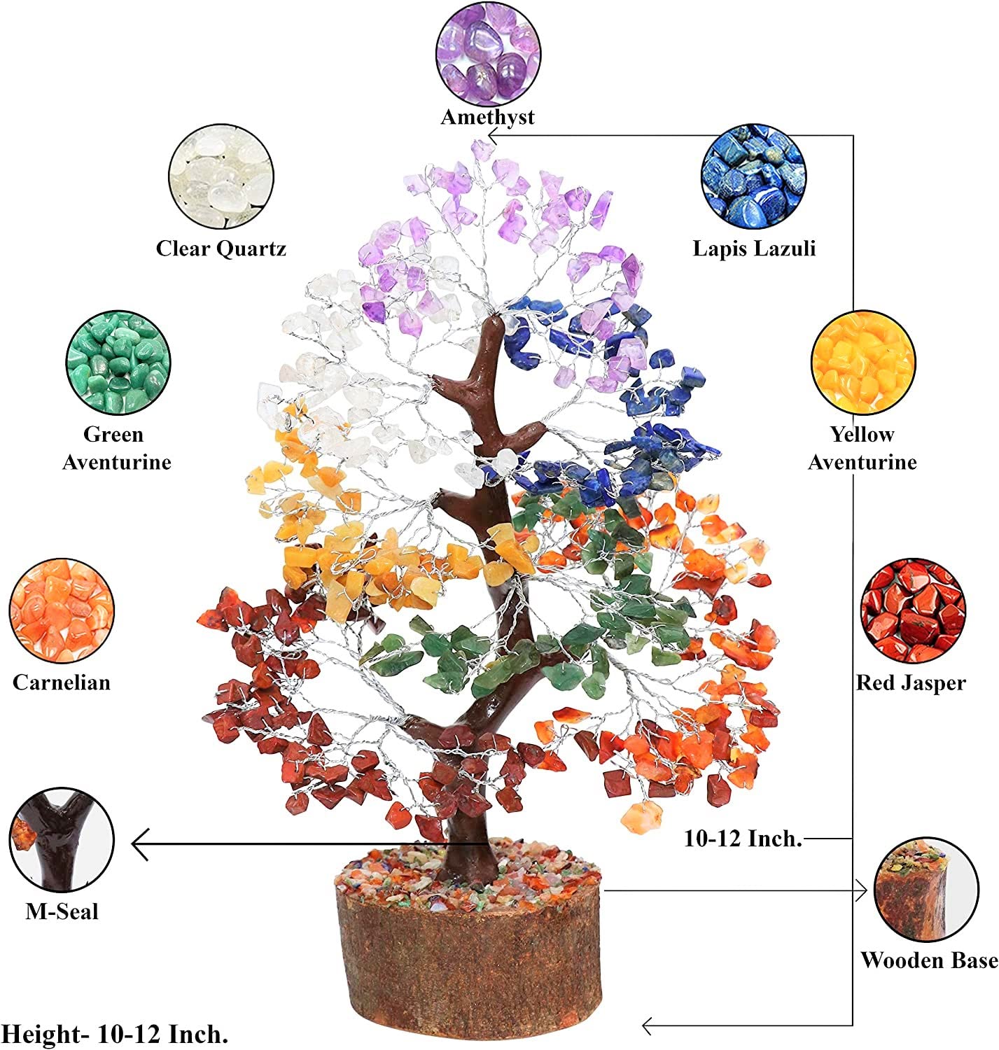 Crystals used in seven chakra tree