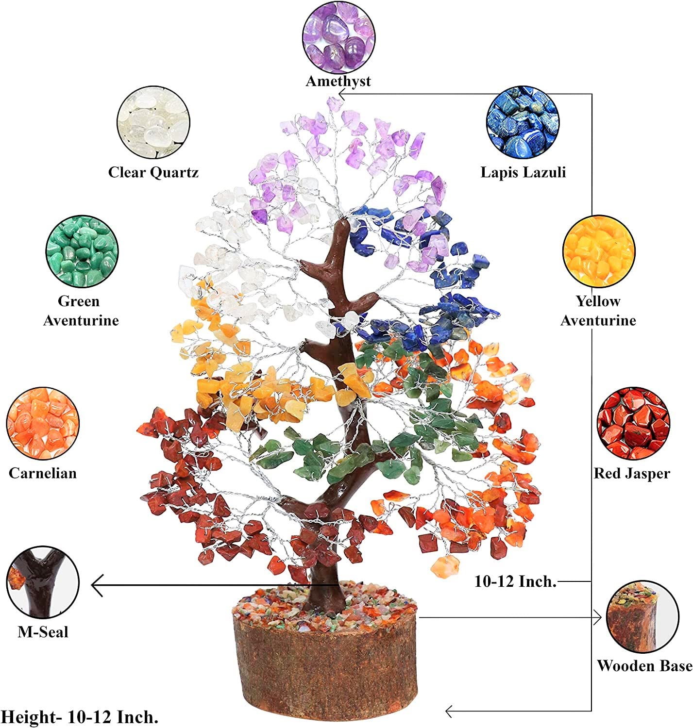 Seven Chakra Crystal Tree of life - TheIndianHand 