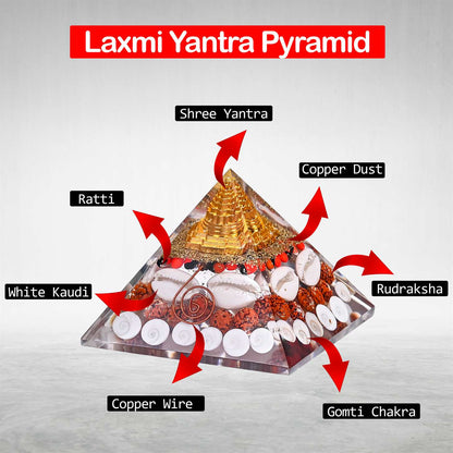 Laxmi Yantra Wealth Pyramid